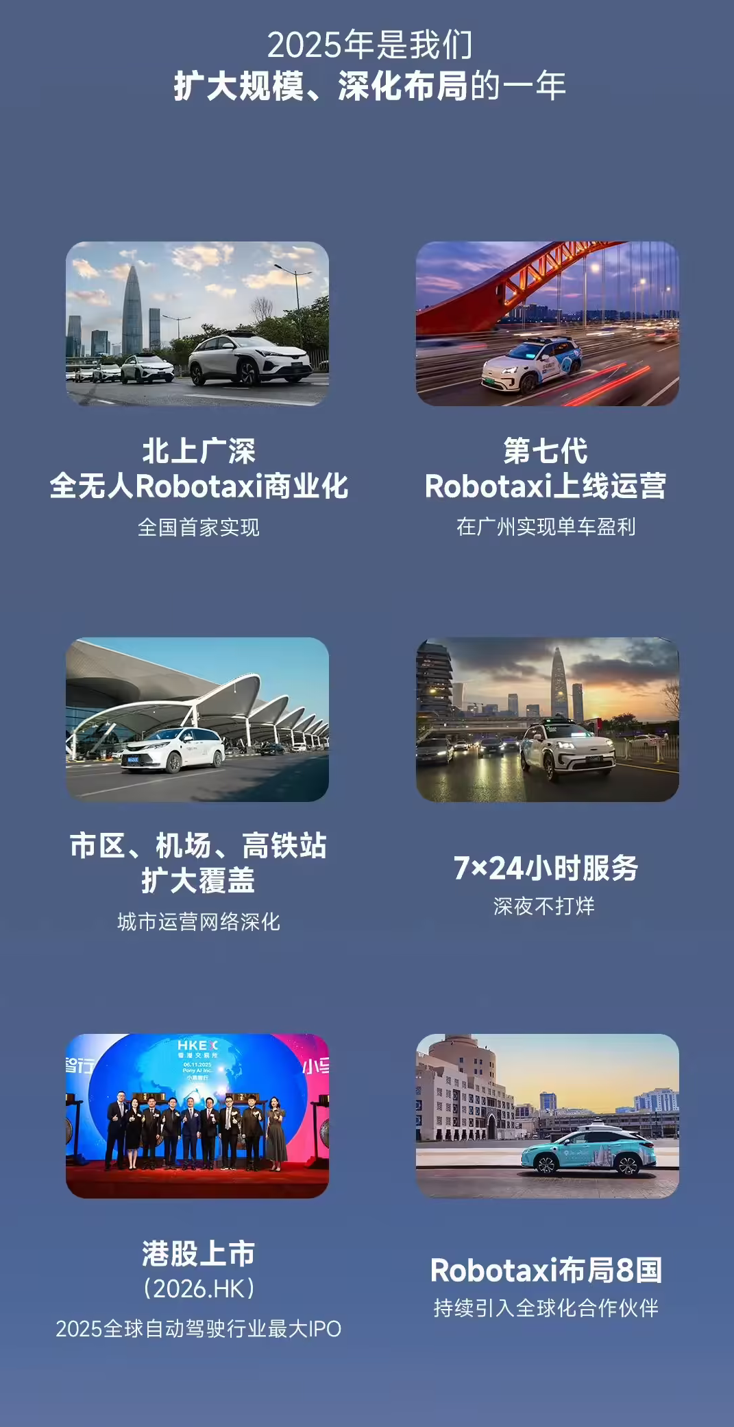 小马智行超额完成2025千辆Robotaxi目标 规模突破1159辆，年内实现多项行业里程碑